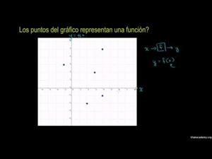 Cómo representar funciones en un gráfico (Khan Academy Español)