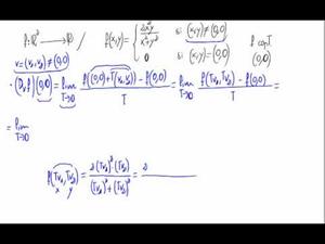 Derivadas direccionales y derivadas parciales (con límites)