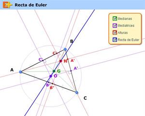 Recta de Euler (educaplus.org)