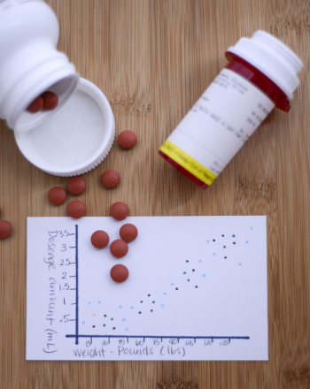 Linear Modeling and Titrating of Drug Dosages