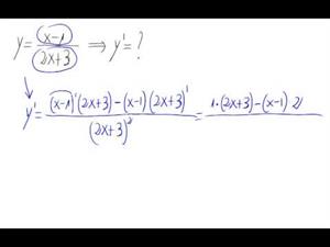 Derivada - Cociente de polinomios