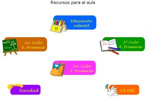 rinconsolidario.org. Recursos educativos para educación infantil y primaria