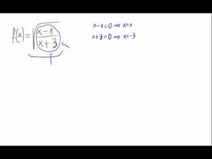 Dominio de una función (raíz de un cociente de polinomios)