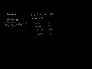 Factorizar trinomios por agrupación 4 (Khan Academy Español)