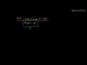 Simplificación de expresiones algebraicas (Khan Academy Español)