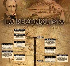 La Reconquista chilena (1814-1817) en una línea de tiempo. Educarchile