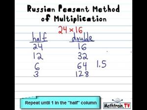 Russian Peasant Method of Multiplication (Método de multiplicación del campesino ruso)