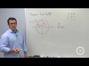Evaluating the Tangent Function
