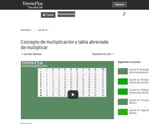 Concepto de multiplicación y tabla abreviada de multiplicar (Tareas Plus)