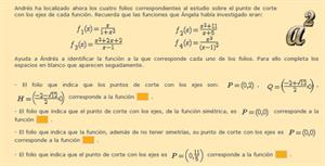 La representación gráfica de una función: El Zurbarán de las matemáticas