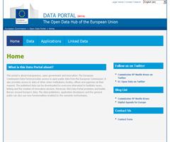 European Open Data Portal