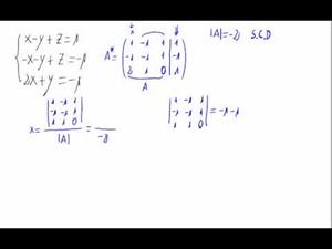 Sistema de ecuaciones lineales - Método de Cramer