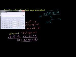 Sistema de ecuaciones no lineales 3 (Khan Academy Español)