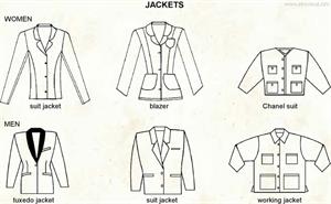 Jacket  (Visual Dictionary)