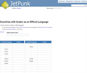Countries with Arabic as an Official Language
