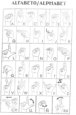 Lengua de señas venezolana (LSV): Manual de aprendizaje (Federación Venezolana de Sordos)