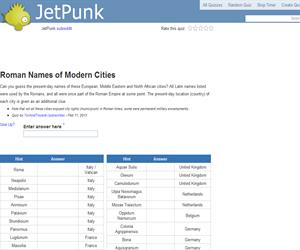Roman Names of Modern Cities