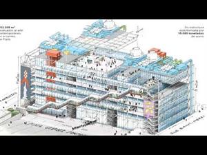 Centro Pompidou de Renzo Piano y Richard Rogers