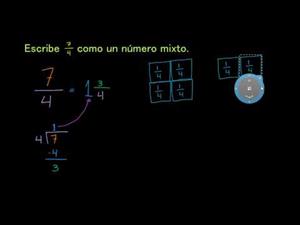 Transformar una fracción impropia a número mixto (Khan Academy Español)