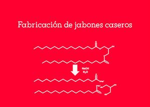 Fabricación de jabones caseros. La química de la saponificación.