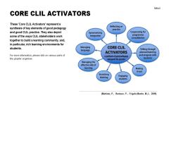 Core CLIL Activators