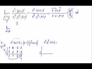 Límite - Ind. 0/0 cociente de polinomios