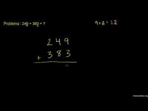 Aplicaciones con sumas de números enteros 2 (Khan Academy Español)