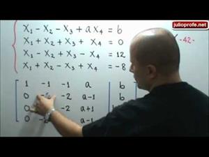 Método de Gauss para analizar un sistema de ecuaciones (JulioProfe)