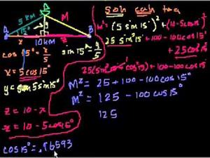 Problemas de trigonometría - parte 2 (Khan Academy Español)