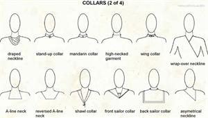 Collars 2  (Visual Dictionary)