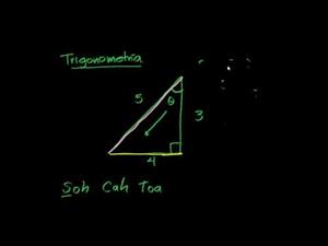 Trigonometría básica - parte 1 (Khan Academy Español)