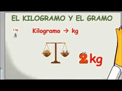 El kilogramo y el gramo