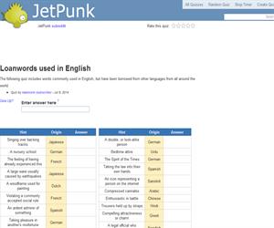 Loanwords used in English