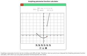 Piecewise function grapher