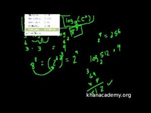 Propiedades de los Logaritmos 2 (Khan Academy Español)