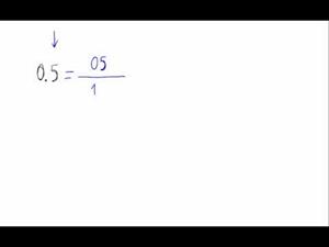 Fracción generatríz (número finito de cifras decimales)