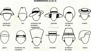 Sombreros 2 (Diccionario visual)