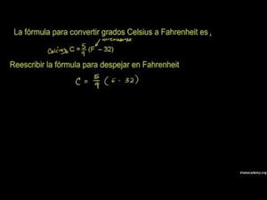 Resolviendo una ecuación con una variable 2 (Khan Academy Español)