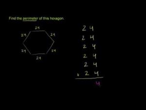 Aplicaciones con sumas de números enteros. Perímetro del hexágono. (Khan Academy Español)