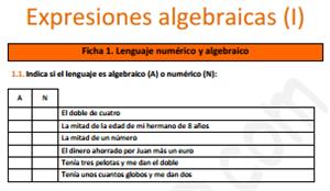 Expresiones algebraicas (I) - Ficha de ejercicios