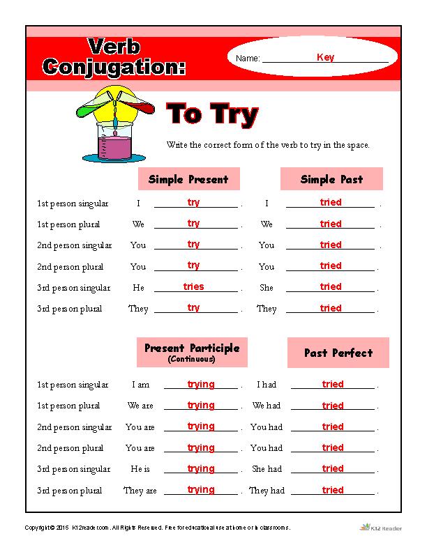 Verb Conjugation: To Try