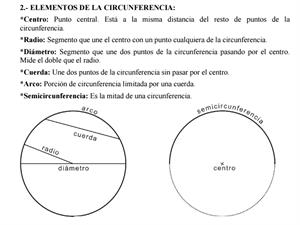 Circunferencia y Círculo (colegio bretón de los herreros)
