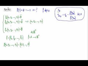 Método de Newton para sistemas - Teoría