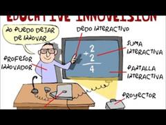 Actividad 2.1. Entrevista a un docente innovador (Álvaro Martino UEM)