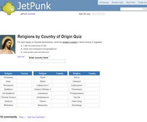 Religions by Country of Origin Quiz