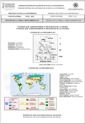 Examen de Selectividad: Ciencias de la Tierra (anexos). Comunidad Valenciana. Convocatoria Junio 2013