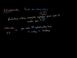 Problemas de Proporciones con Álgebra Básica (Khan Academy Español)