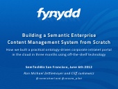 Building a semantic content management system from scratch