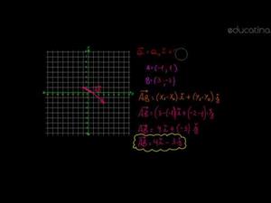 Forma cartesiana de un vector (parte 2)