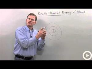 Kinetic and Potential Energy of Atoms